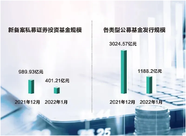 F22与B52齐飞!美军绕道北极南下飞抵俄边境,俄军面临两线分兵?