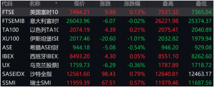 主动帮忙搬运防疫物资的新兵,是他们!